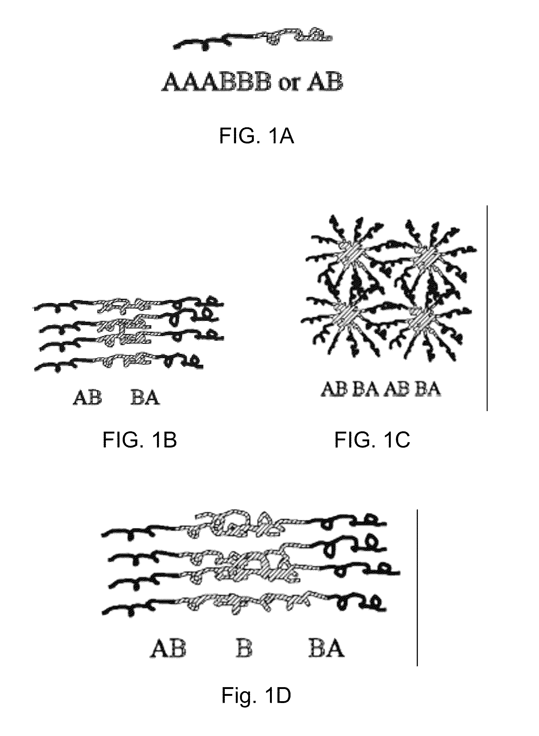 Block copolymer morphology trapping in thin films using low temperature treatment and annealing for inhibition of marine organism attachment to surfaces