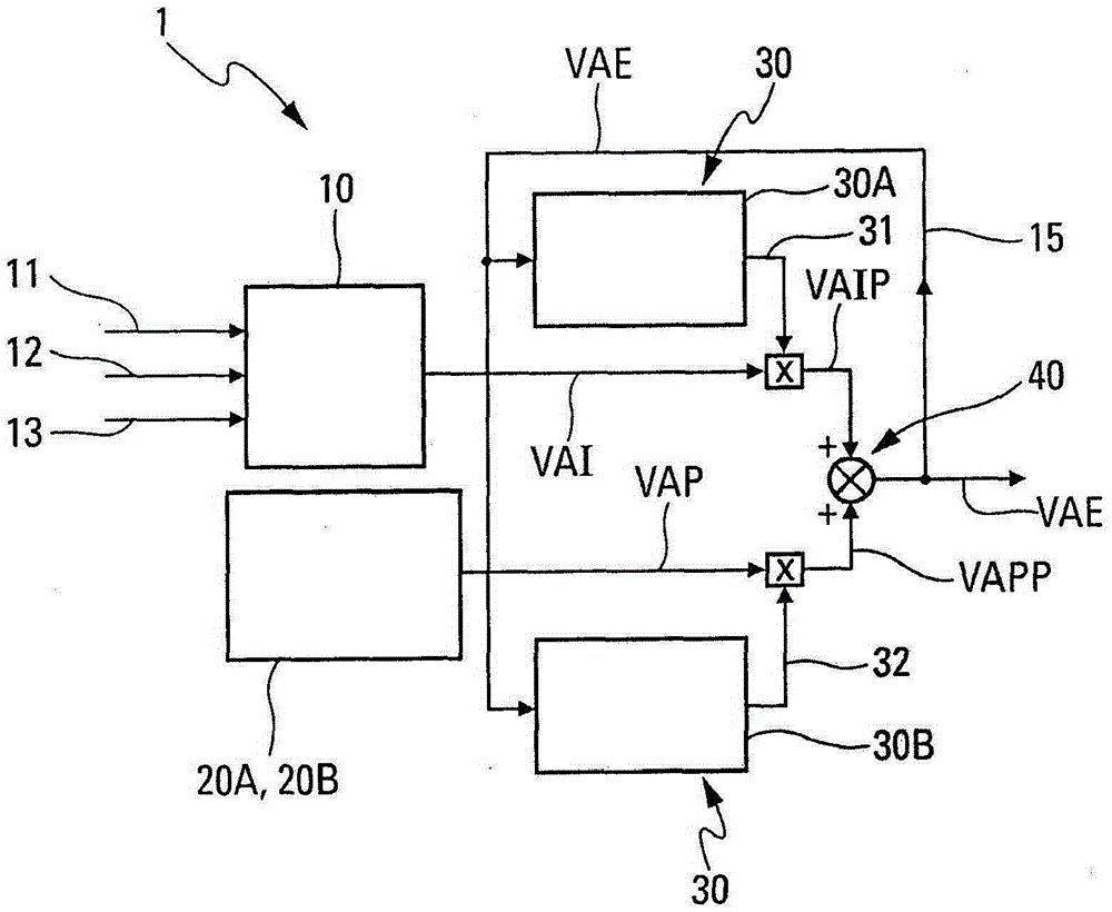 Method and device for estimating the airspeed of an aircraft