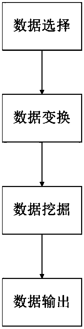 Offshore anti-typhoon wind power generation system