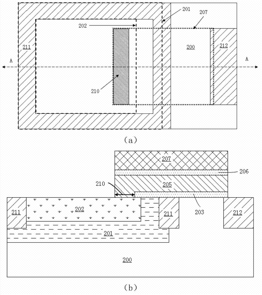 Semiconductor photosensitive device and manufacturing method thereof