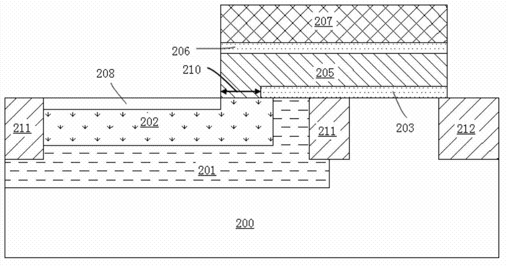 Semiconductor photosensitive device and manufacturing method thereof