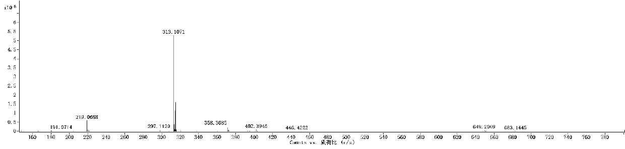 Two flavonoid compounds in purslane as well as extraction and separation method and application of two flavonoid compounds