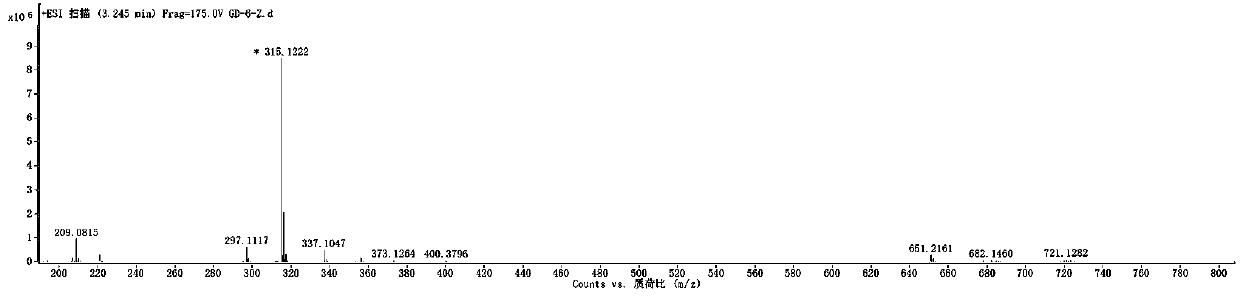 Two flavonoid compounds in purslane as well as extraction and separation method and application of two flavonoid compounds