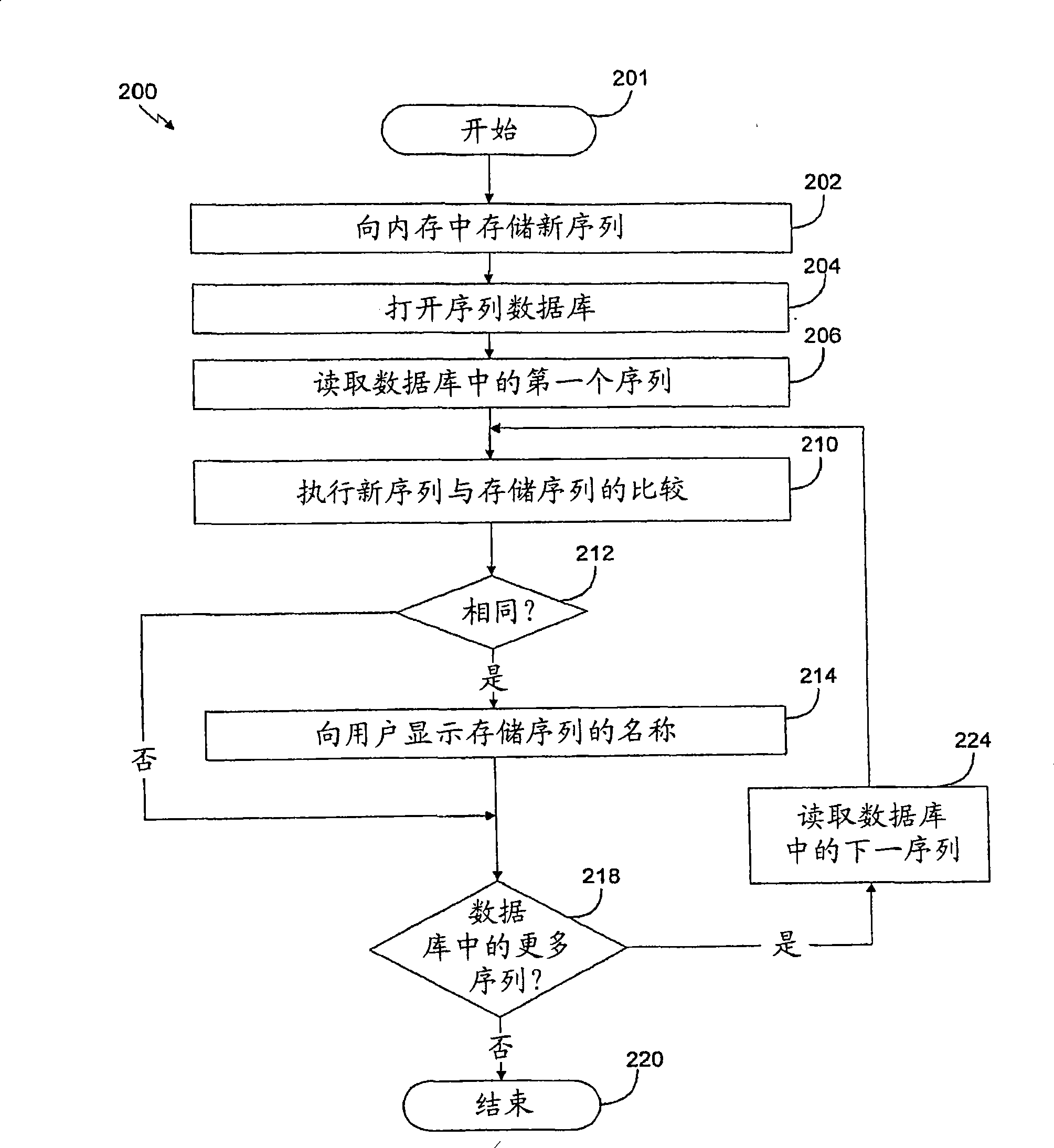 Cellulolytic enzymes, nucleic acids encoding them and methods for making and using them