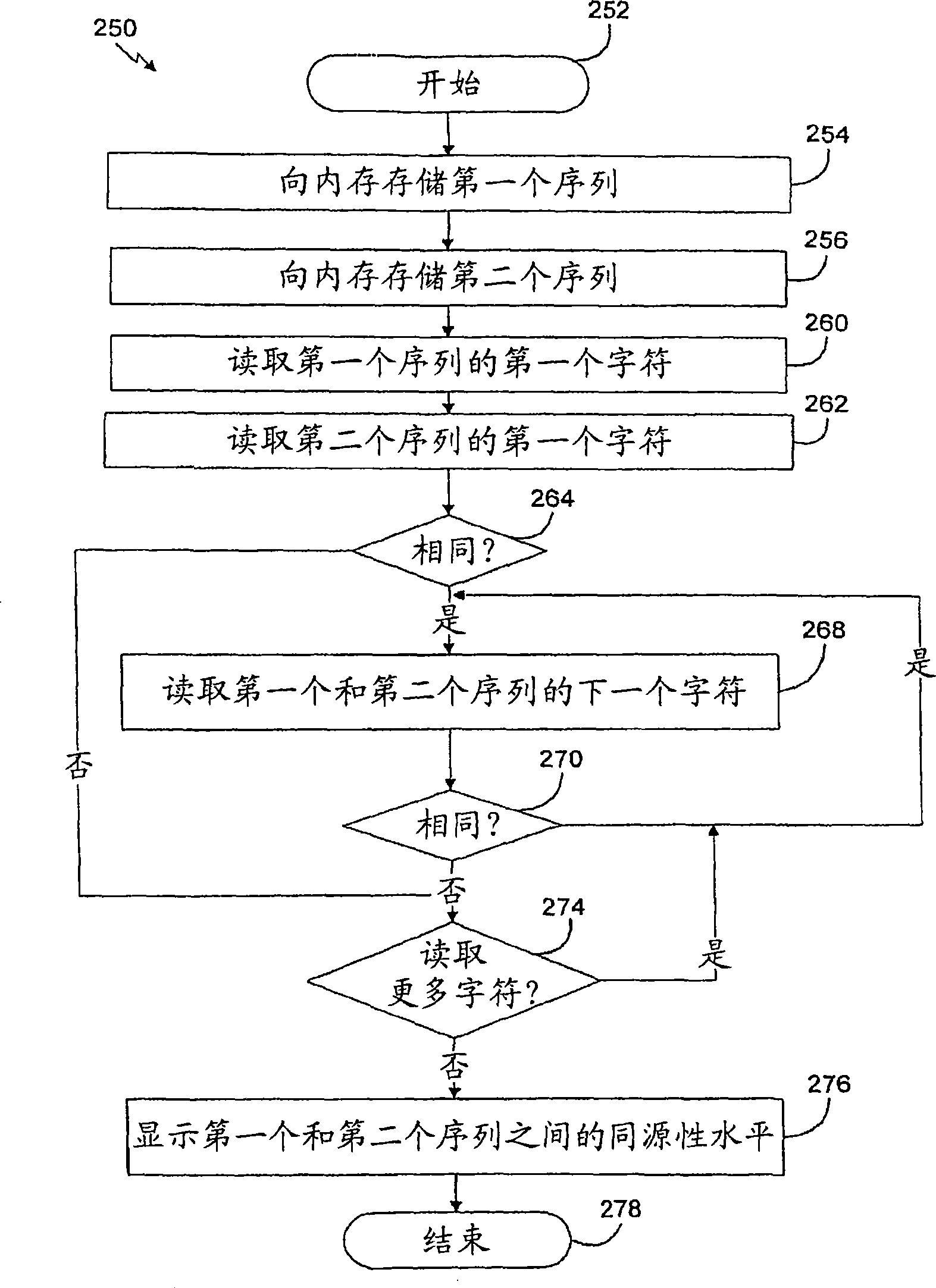 Cellulolytic enzymes, nucleic acids encoding them and methods for making and using them