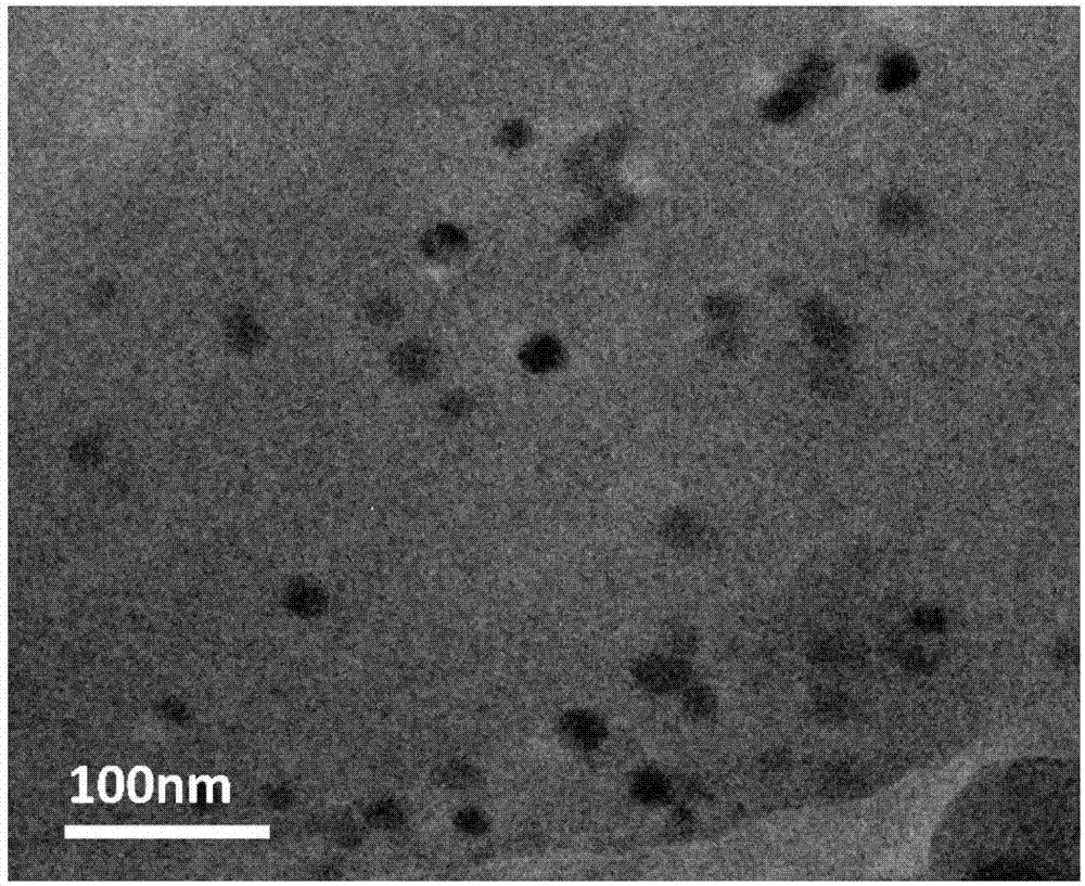 Preparation method of zero-dimensional and two-dimensional hybridized all-carbon white fluorescent powder