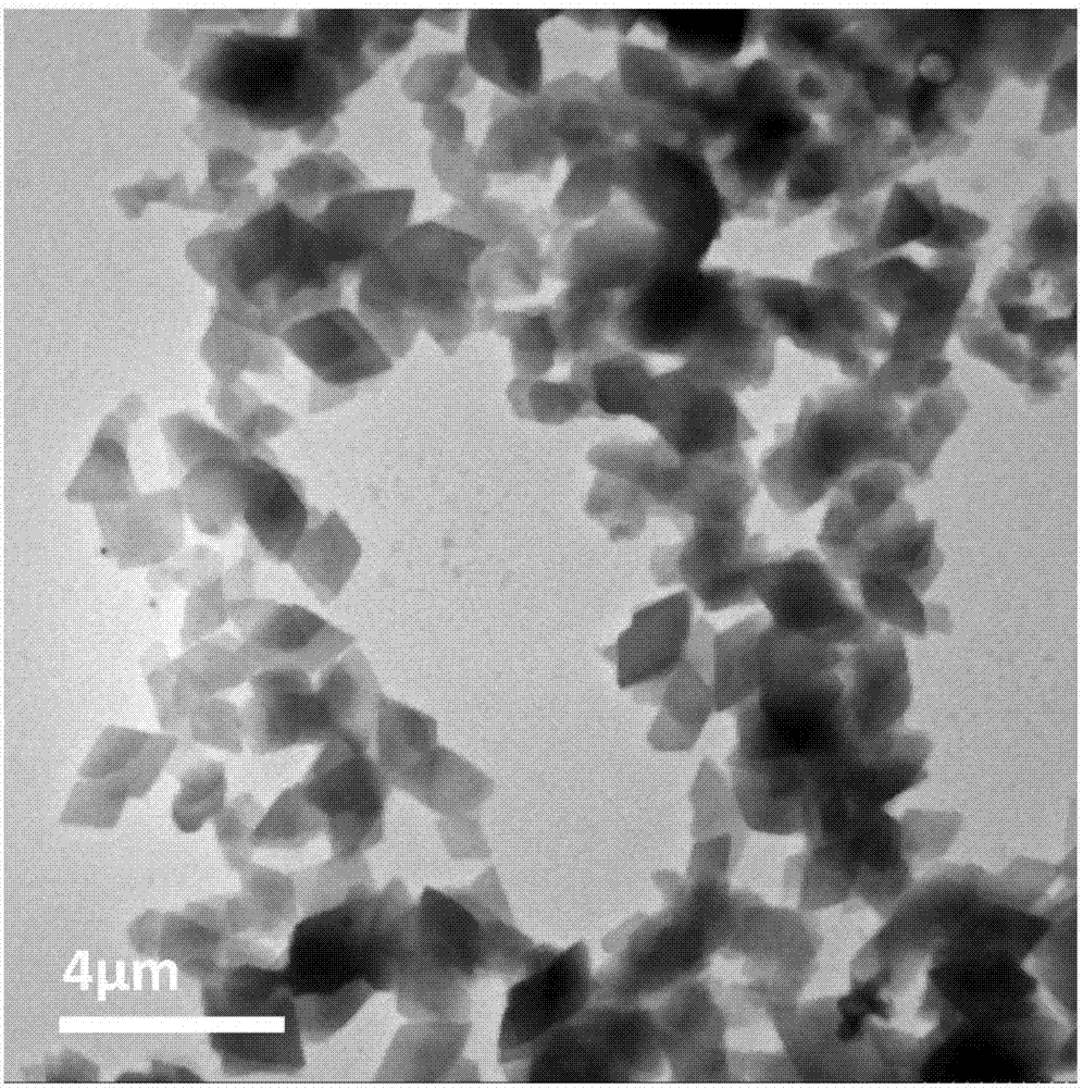 Preparation method of zero-dimensional and two-dimensional hybridized all-carbon white fluorescent powder