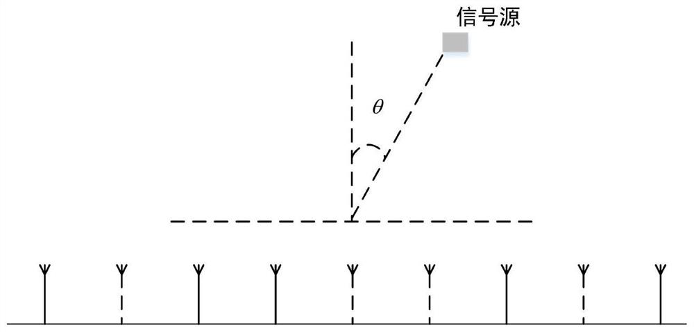 Adaptive Beamforming Method Based on Maximum Likelihood Resampling