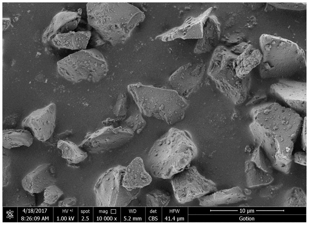 A kind of powder pre-lithiated silicon-based negative electrode material and its preparation method and application