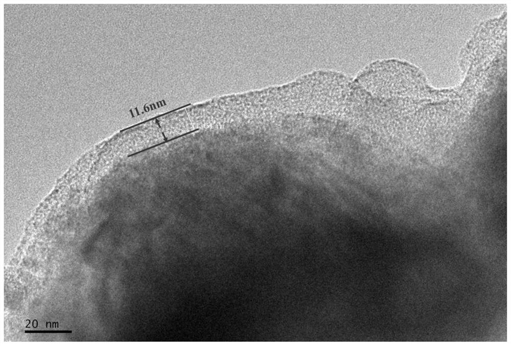 A kind of powder pre-lithiated silicon-based negative electrode material and its preparation method and application