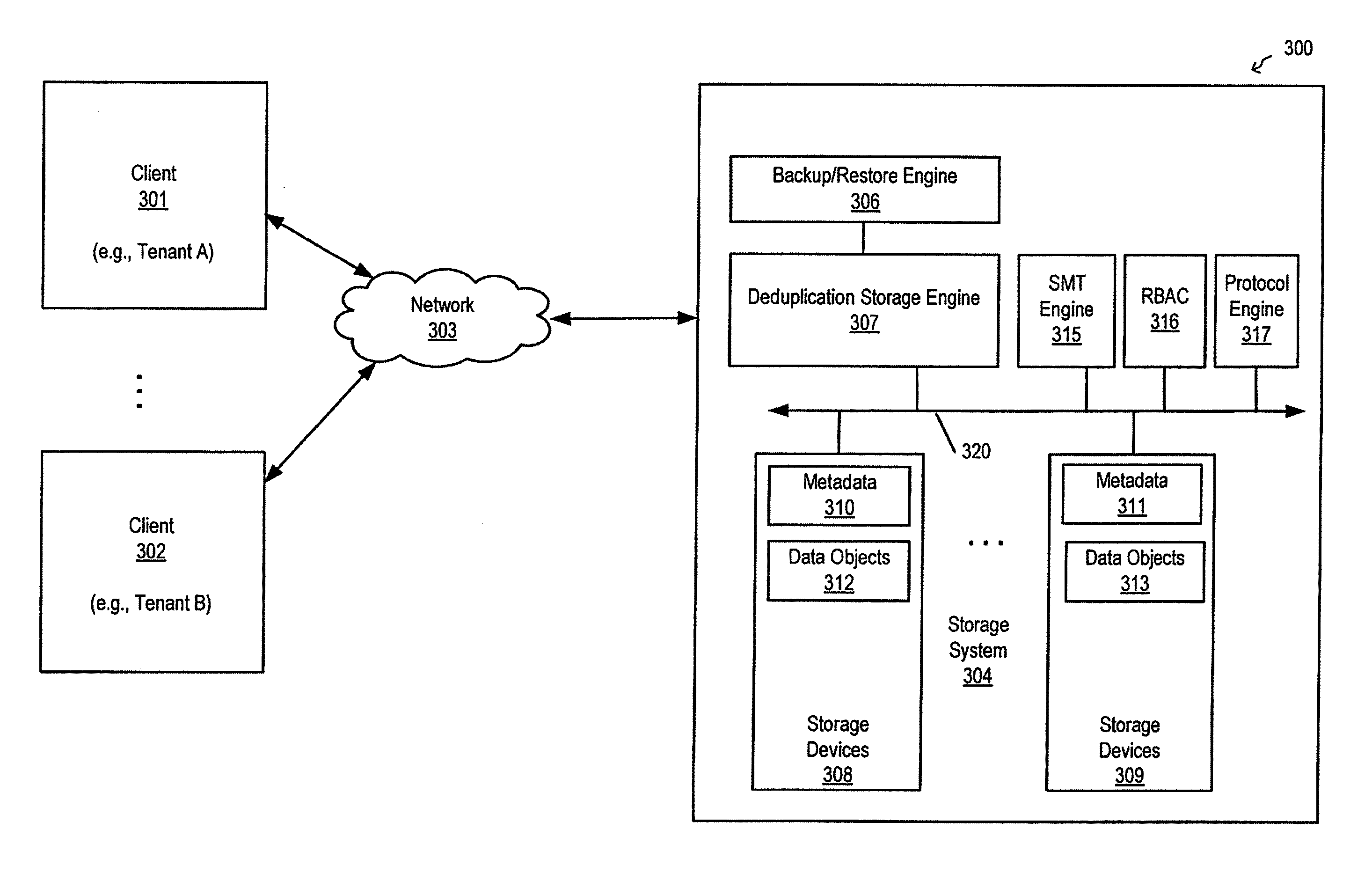 Cache-free and lock-free handling of security information for multiple distributed objects in protection storage systems