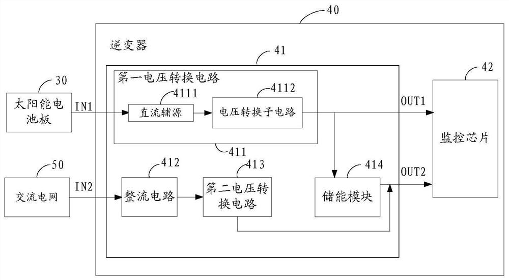 Power supply circuits and inverters