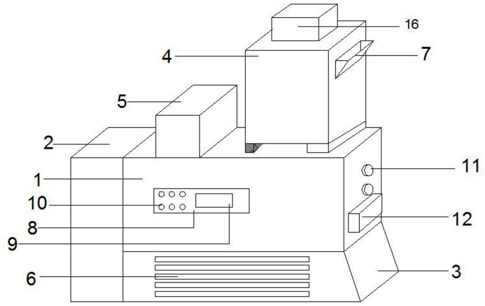 A high temperature extrusion molding machine