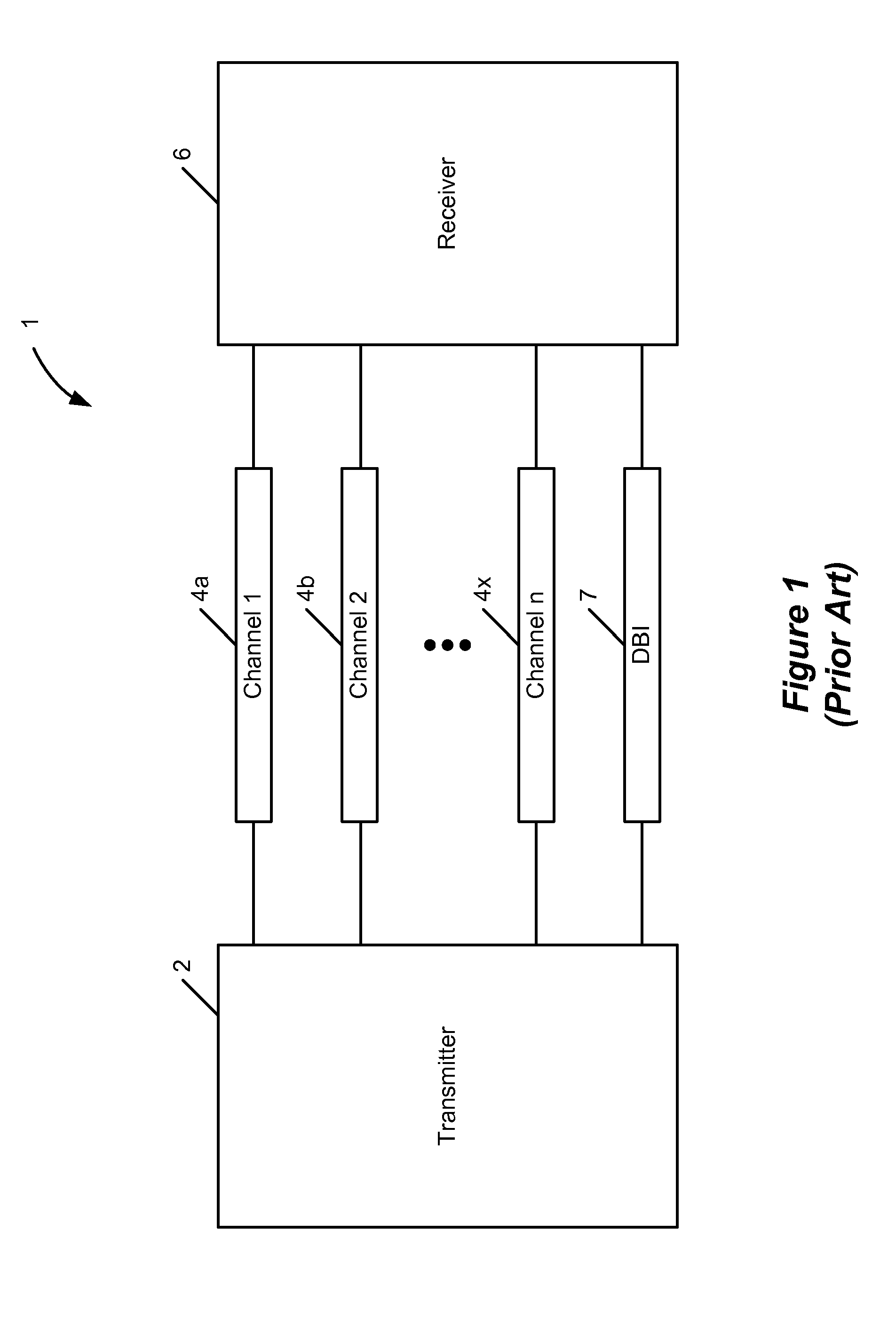 Data bus inversion usable in a memory system