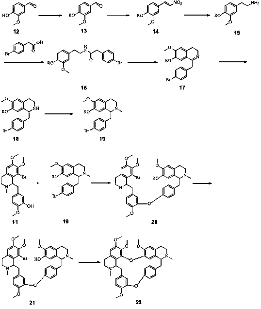 Full-synthetic method of racemic tetrandrine