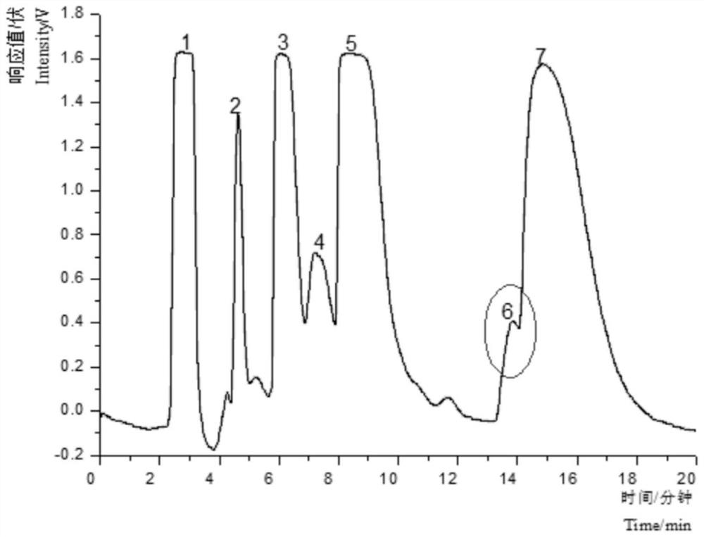 Method for extracting kaempferol galactoside compounds from Nanshan tea