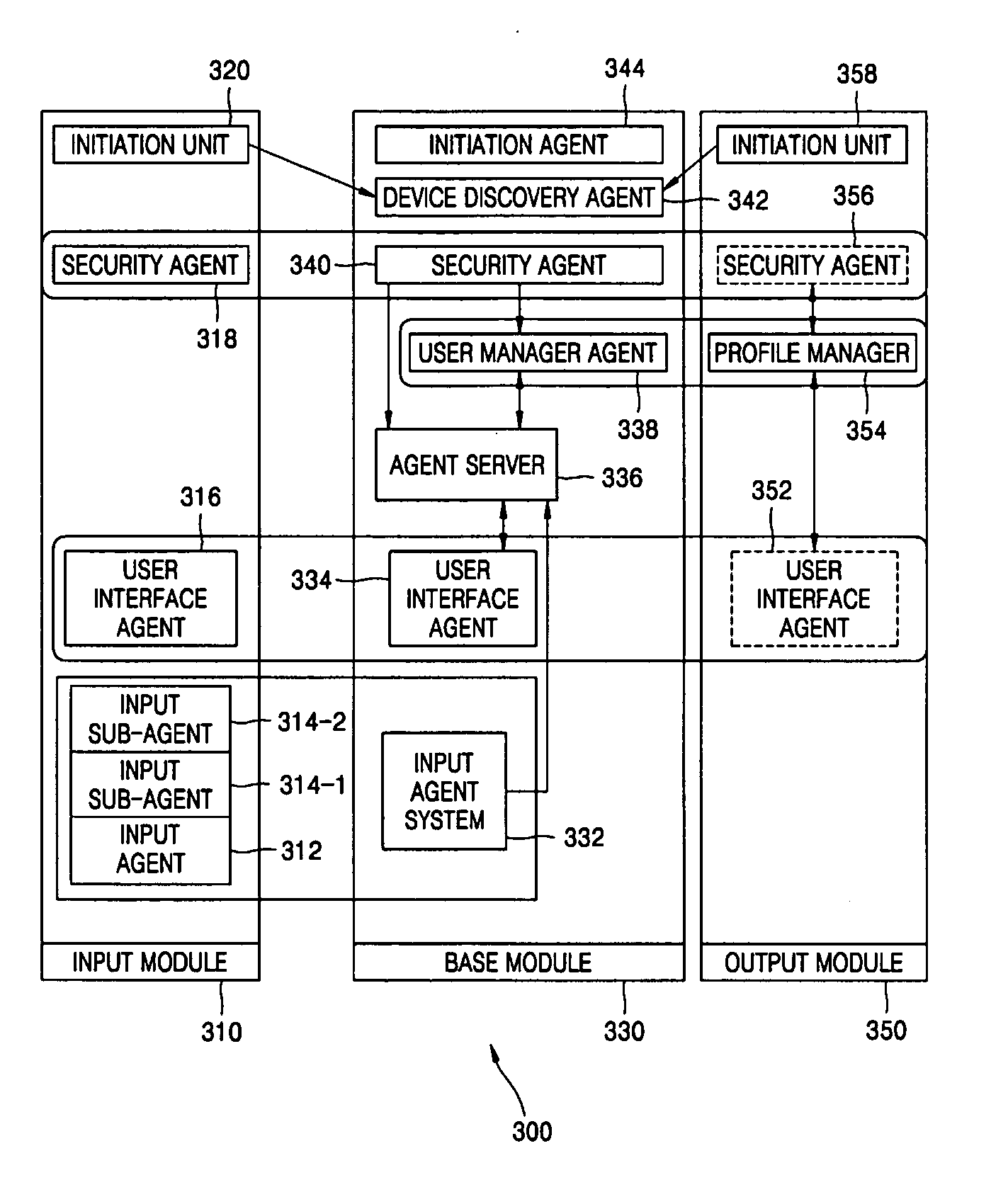 System and method for multi-modal context-sensitive applications in home network environment