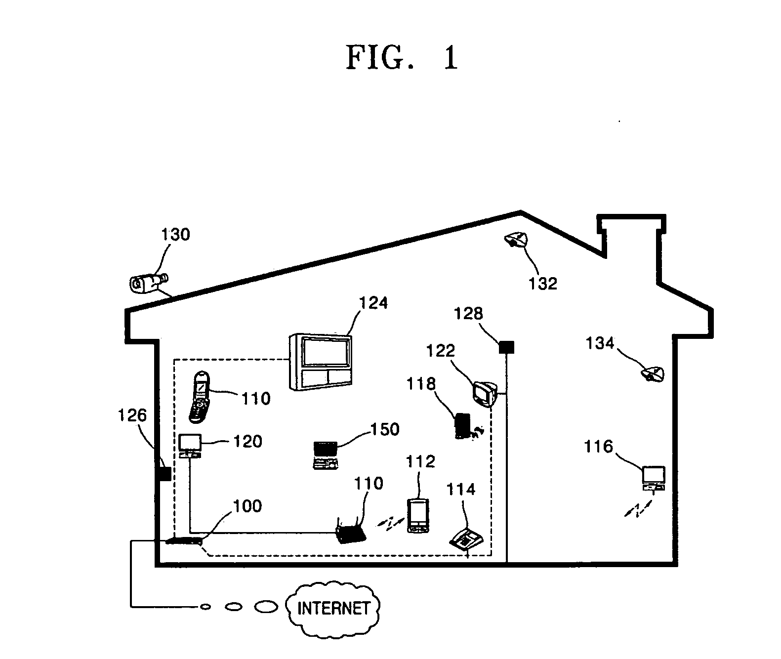 System and method for multi-modal context-sensitive applications in home network environment