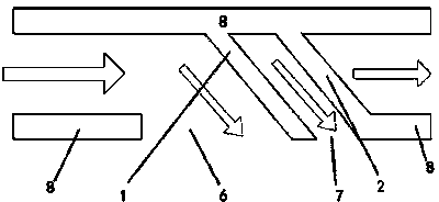 Automatic oblique suspension water-blocking overflow impurity removal device