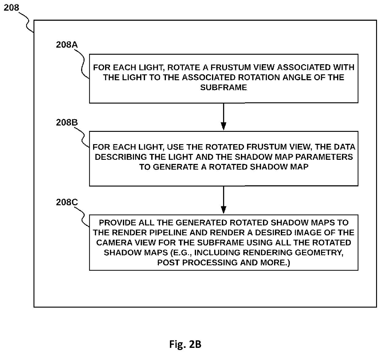 Method and system for filtering shadow maps with sub-frame accumulation