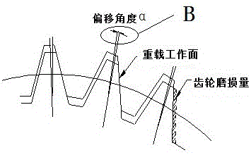 A Method of Detecting Wear Pointer Using Internal Gear Coupling