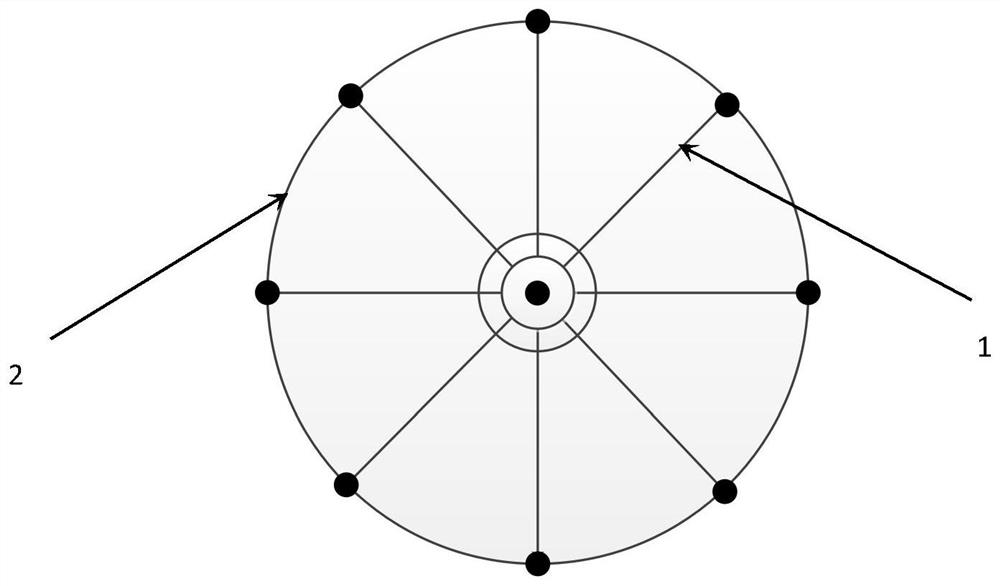 A hemispherical retractable 3D fiber optic accelerator morning inspection instrument