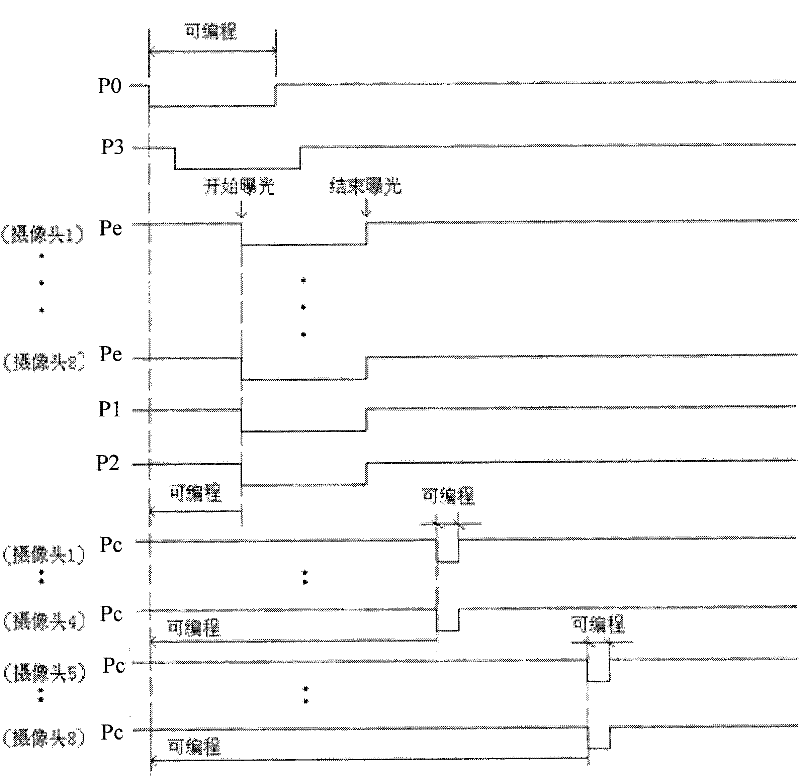 Multi-spark extremely high-speed digital imaging system and method