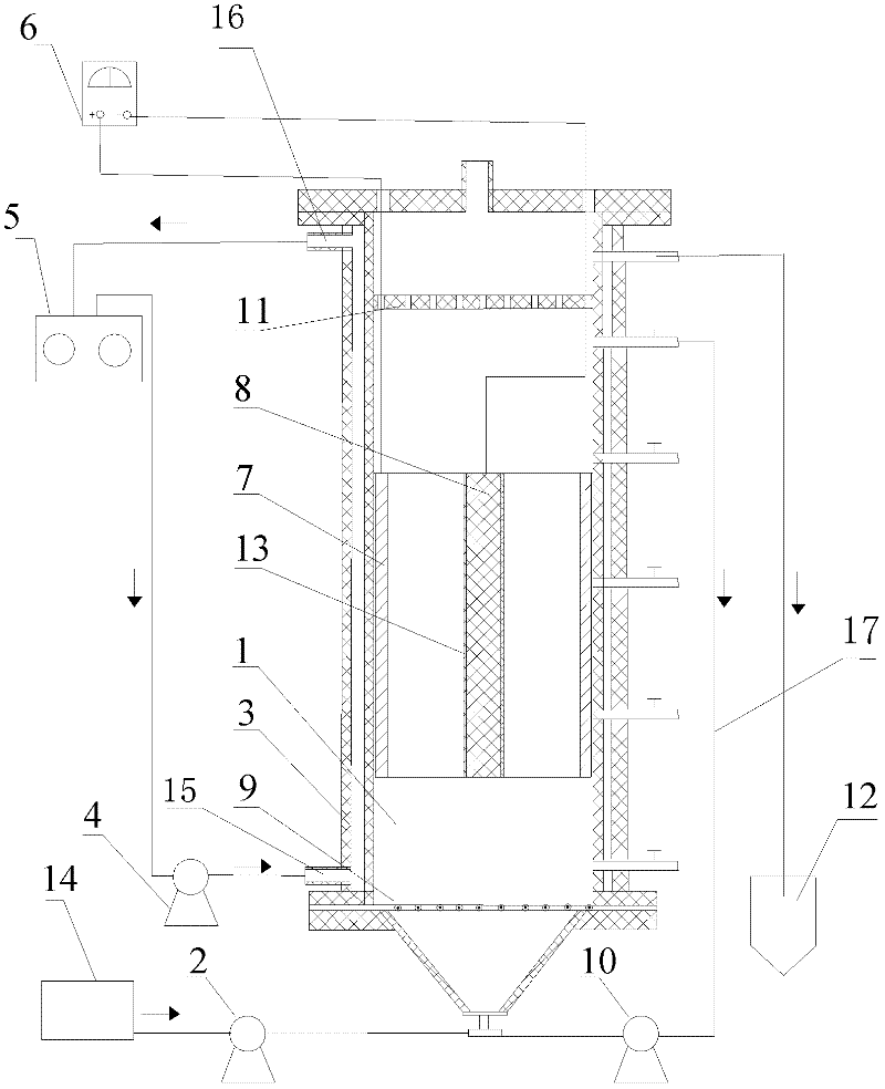 Electrically enhanced ANAMMOX biologic nitrogen removal method