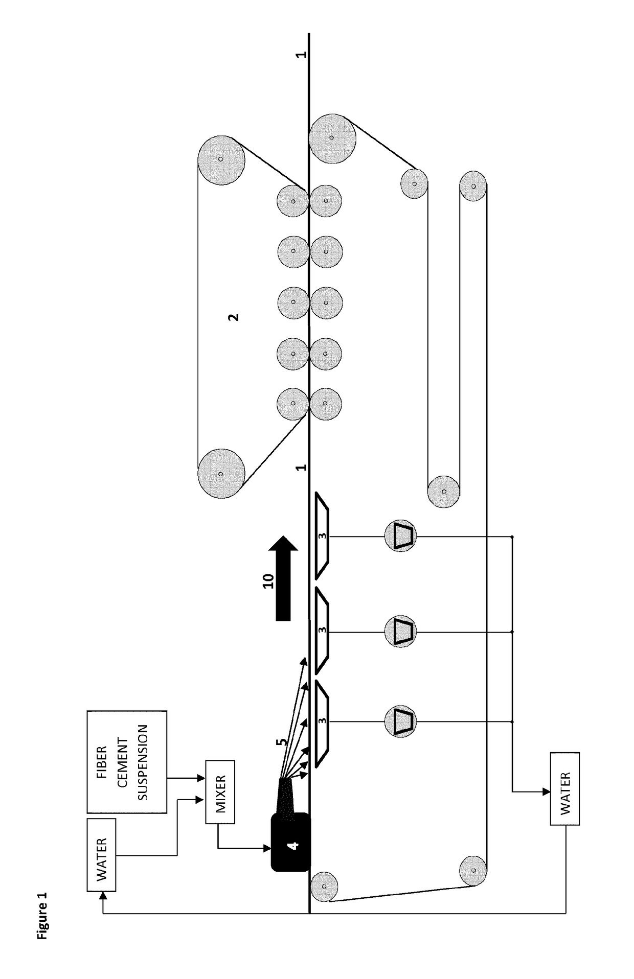 Process and apparatus for making a fiber cement sheet