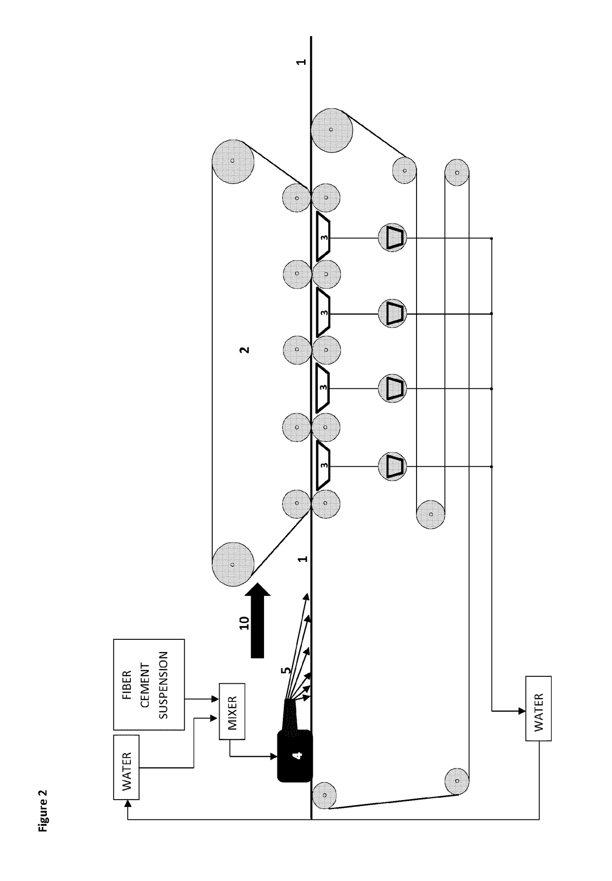 Process and apparatus for making a fiber cement sheet