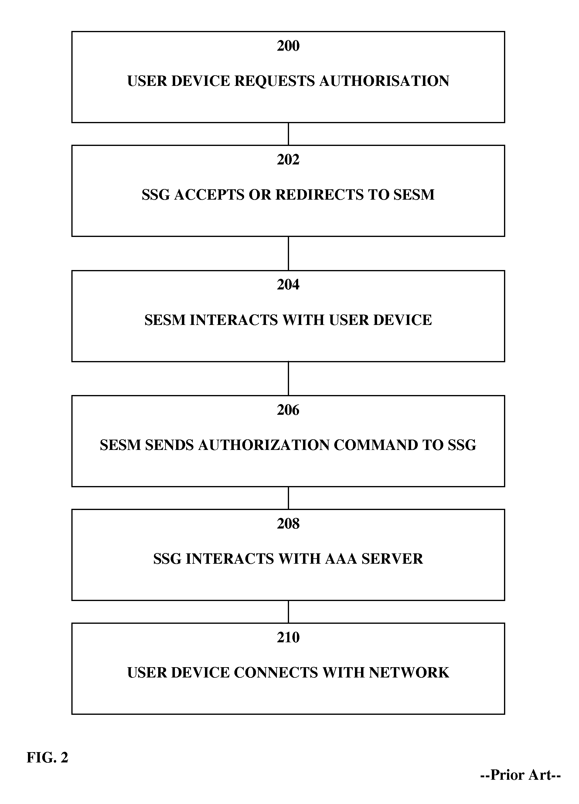 Method and apparatus for limiting domain name server transaction bandwidth