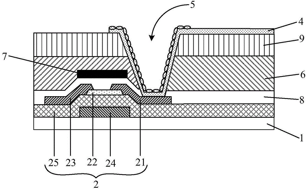 Array substrate, manufacturing method of array substrate, and display device