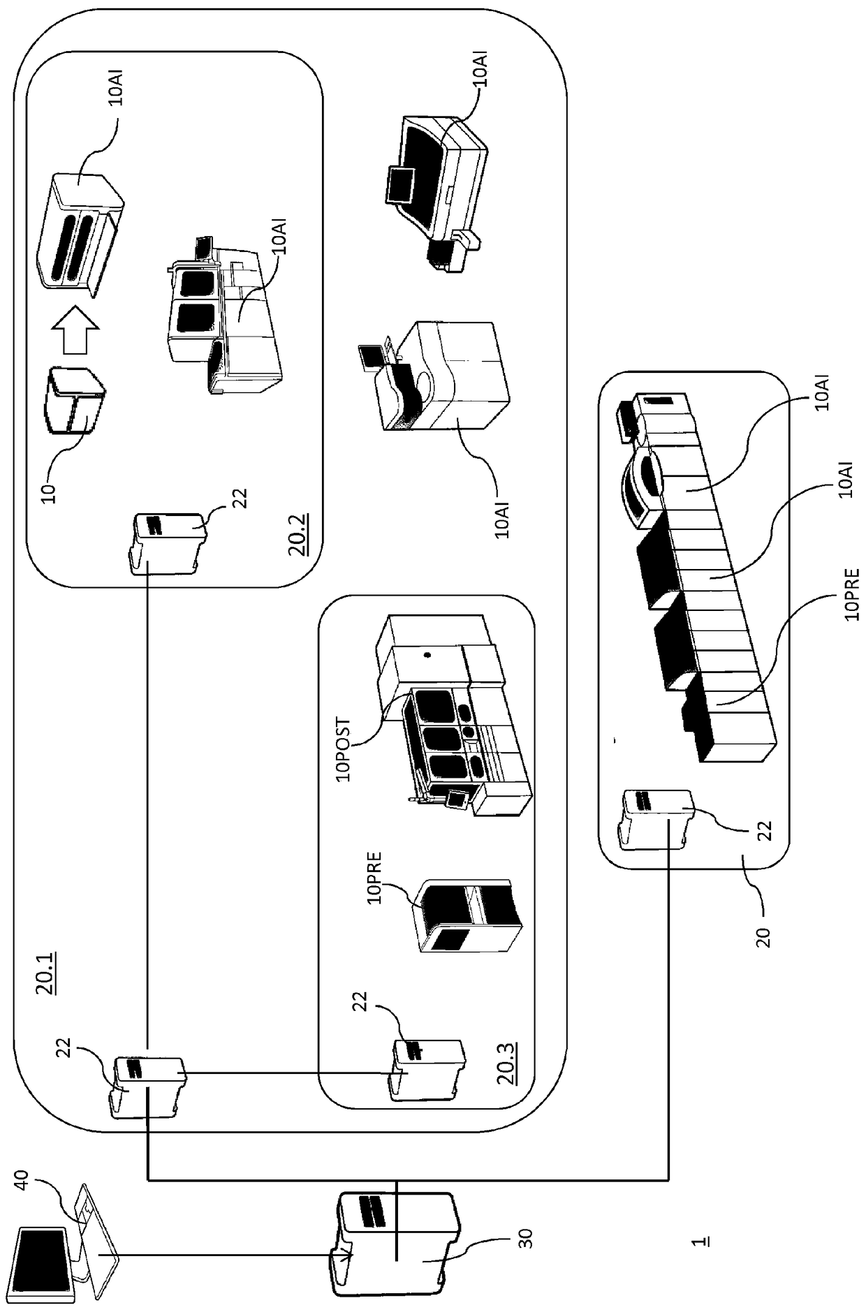 Method for operating a laboratory system