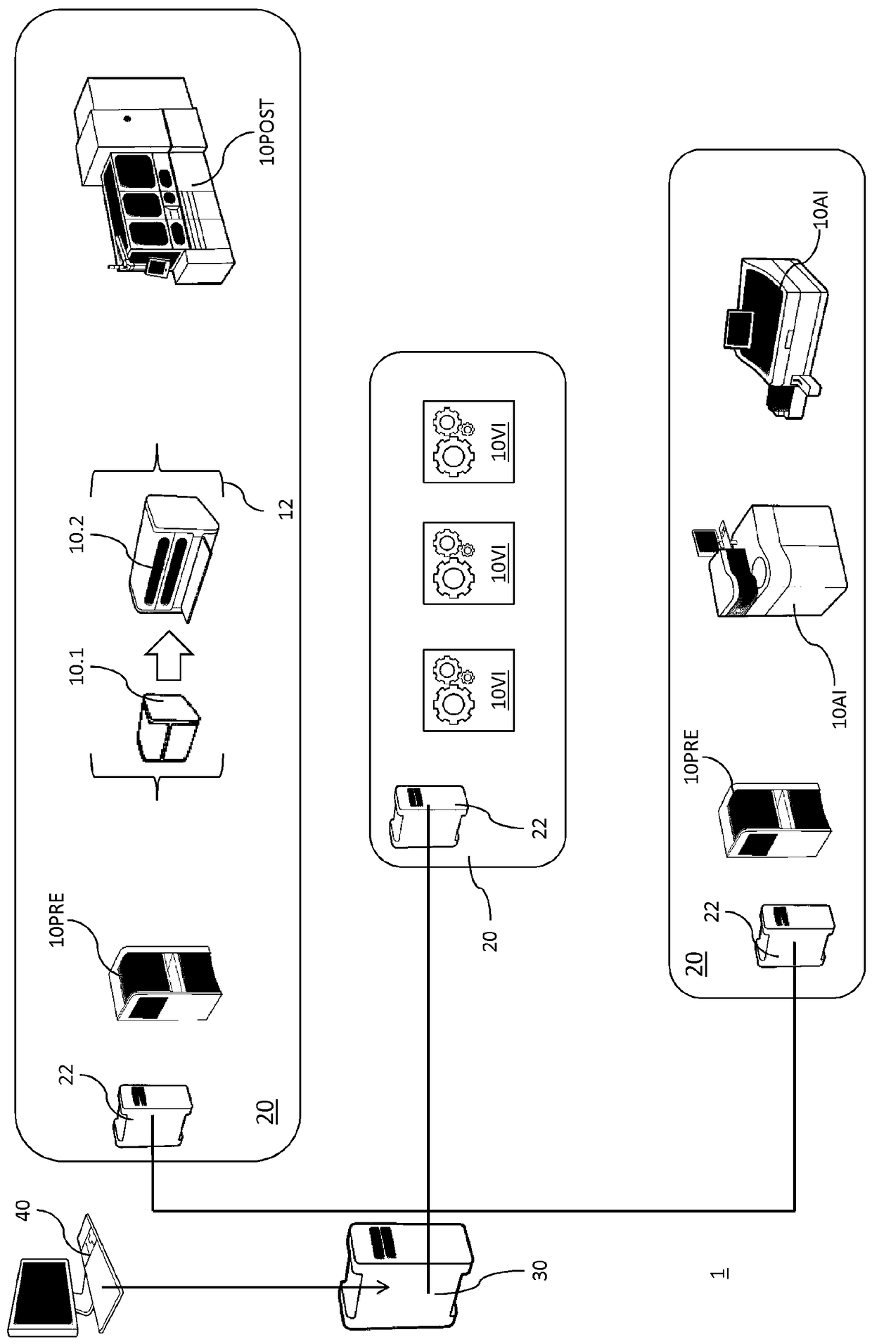 Method for operating a laboratory system