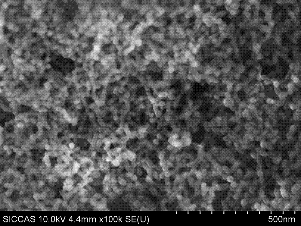 Three-dimensional hierarchical-pore gel based on fluorescent mesoporous silica nanorods and preparation method thereof