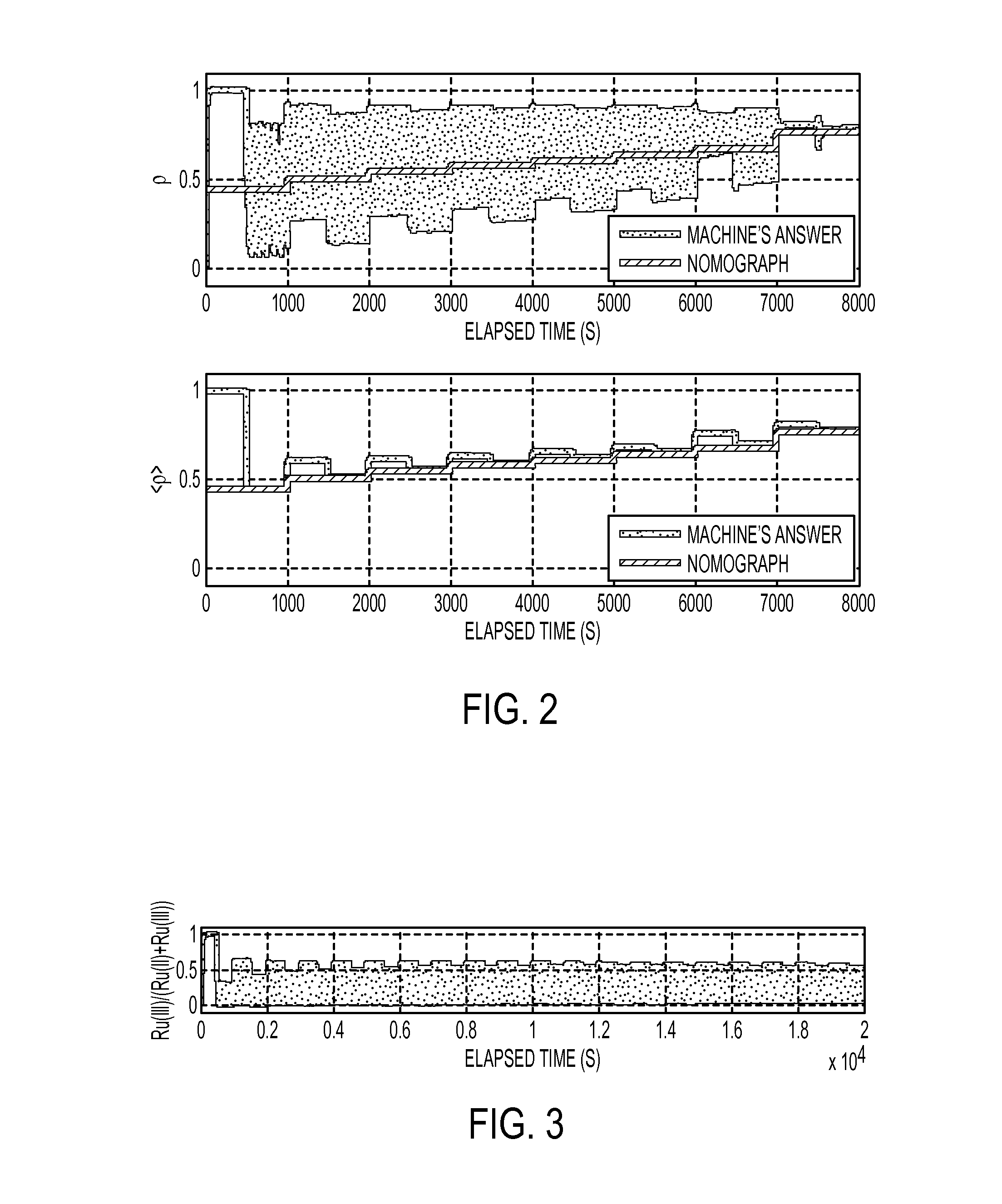 Chemically-operated turing machine