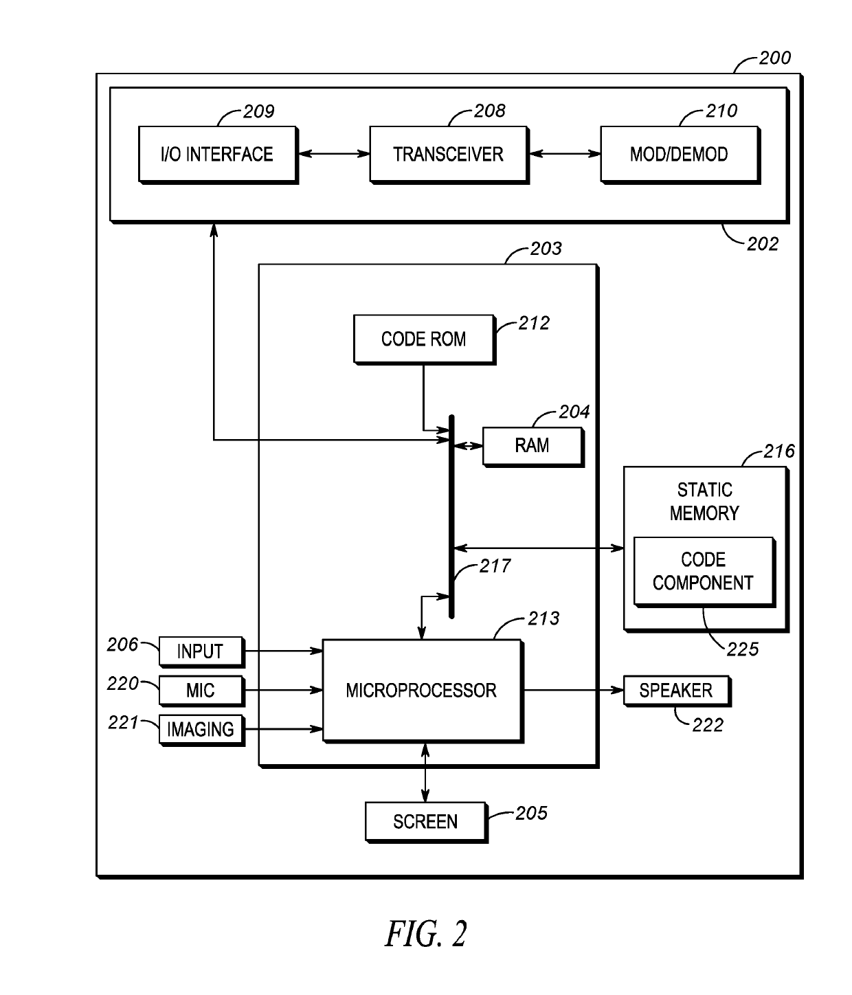 Guardian system in a network to improve situational awareness at an incident