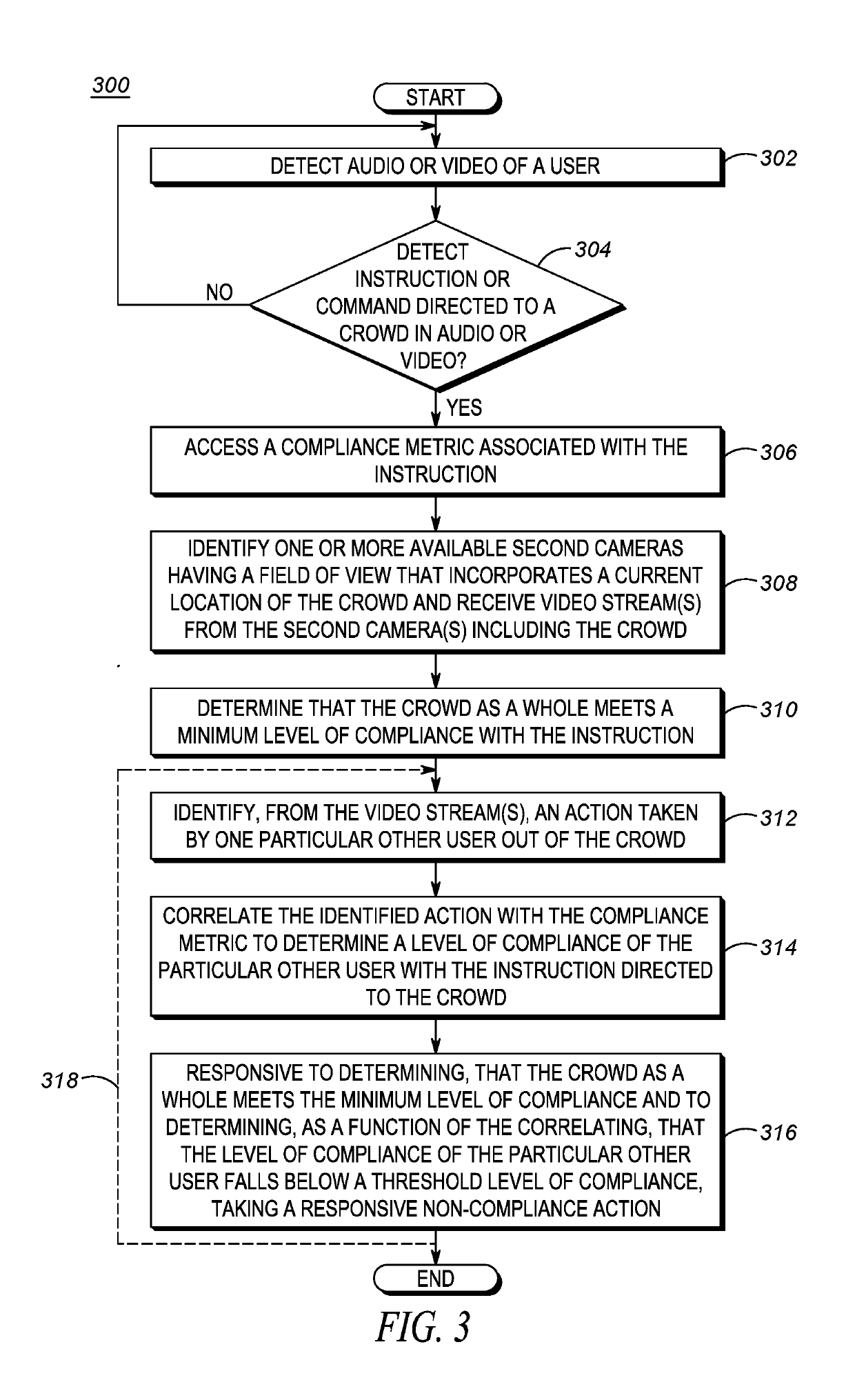 Guardian system in a network to improve situational awareness at an incident