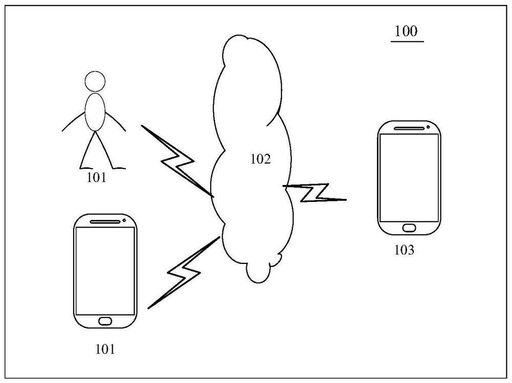 Speech recognition method and device, storage medium and electronic equipment