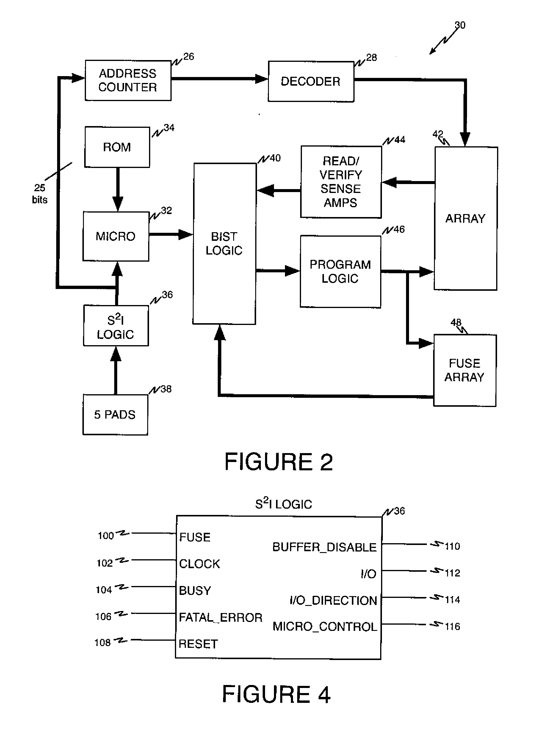 Embedded architecture with serial interface for testing flash memories