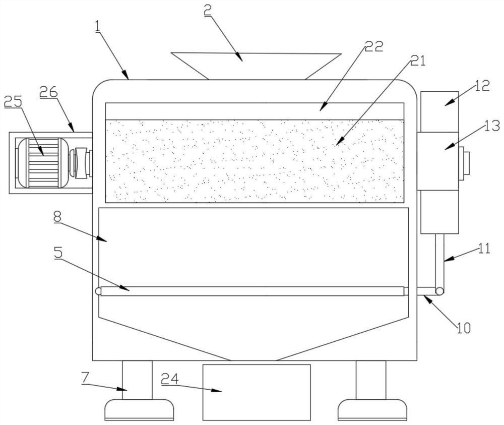 Wheat grinding device for food processing