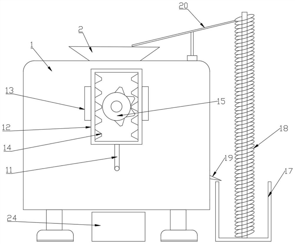 Wheat grinding device for food processing