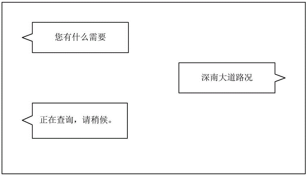 Real-time traffic status speech query and broadcast method and system