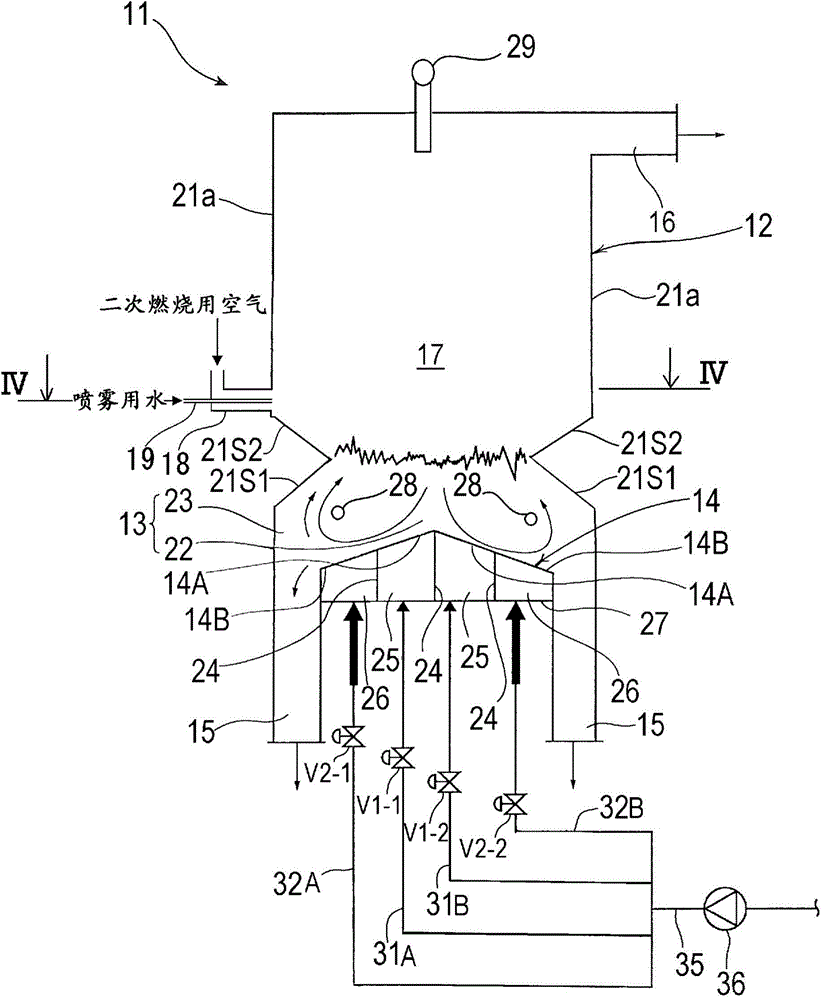 Waste processing method and waste incinerator