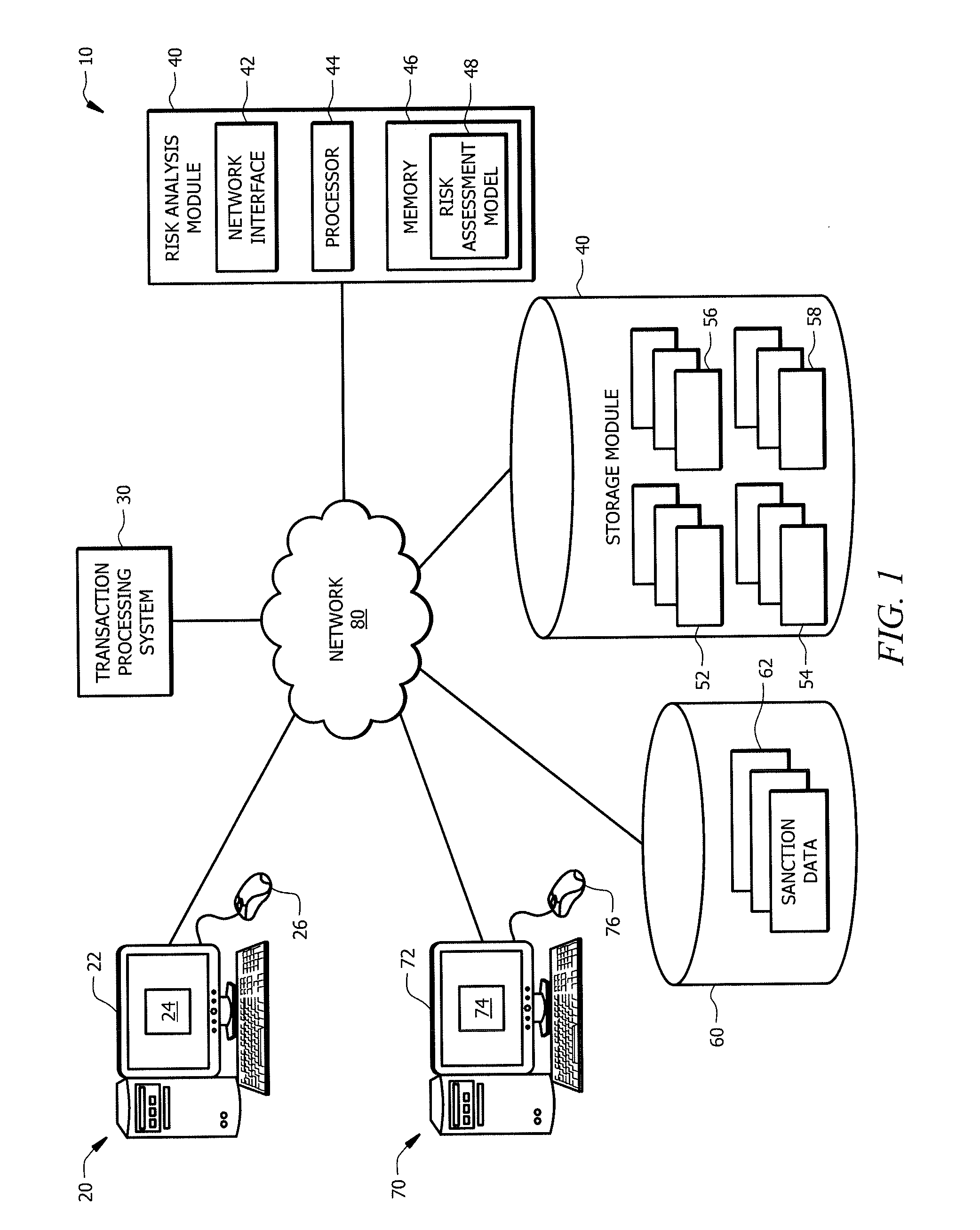 ldentifying Potentially Risky Transactions