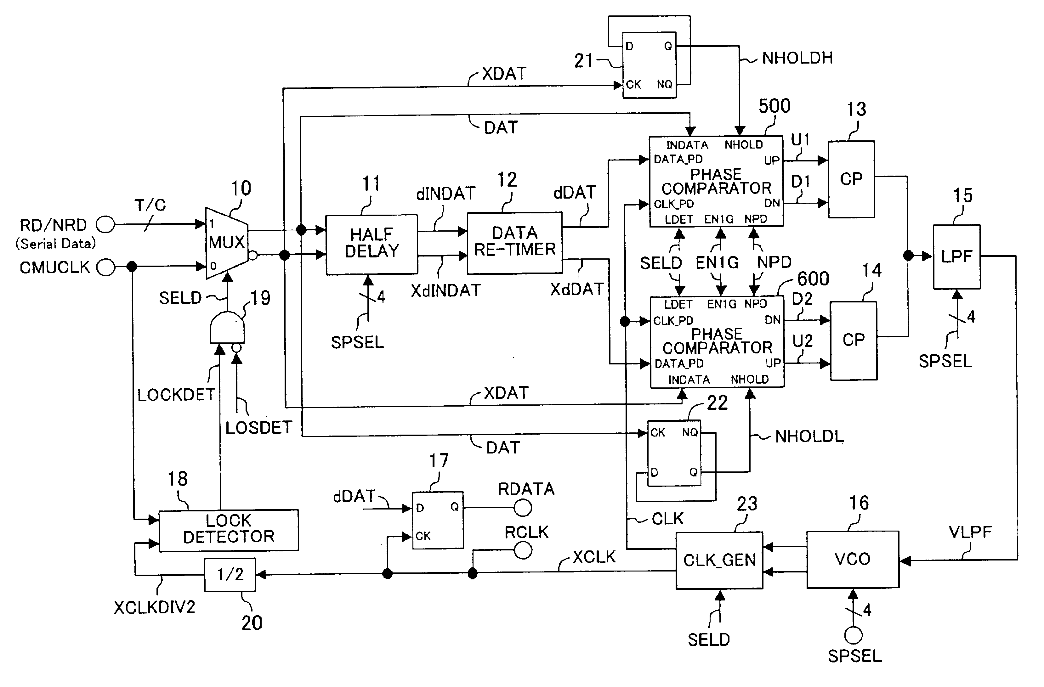 Phase comparator and clock recovery circuit