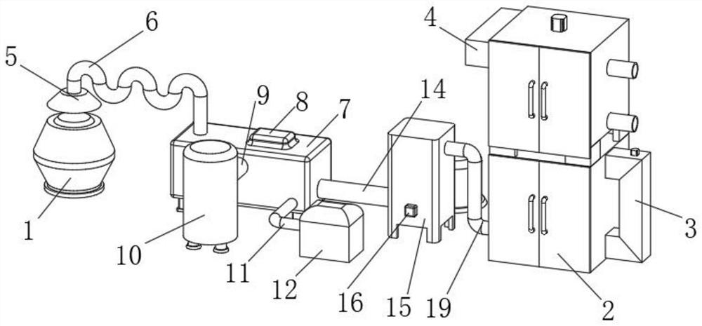 Steelmaking equipment based on low-content carbon emission for steelmaking