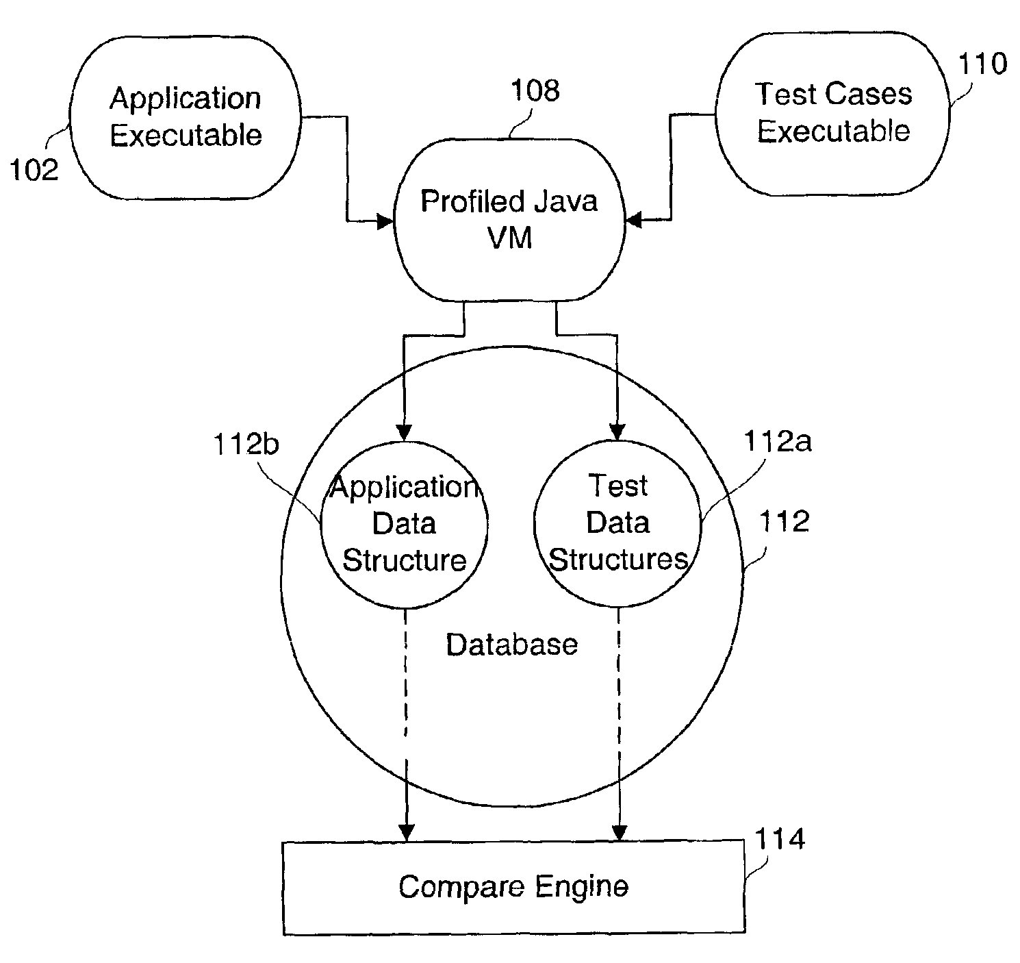 Software application test coverage analyzer