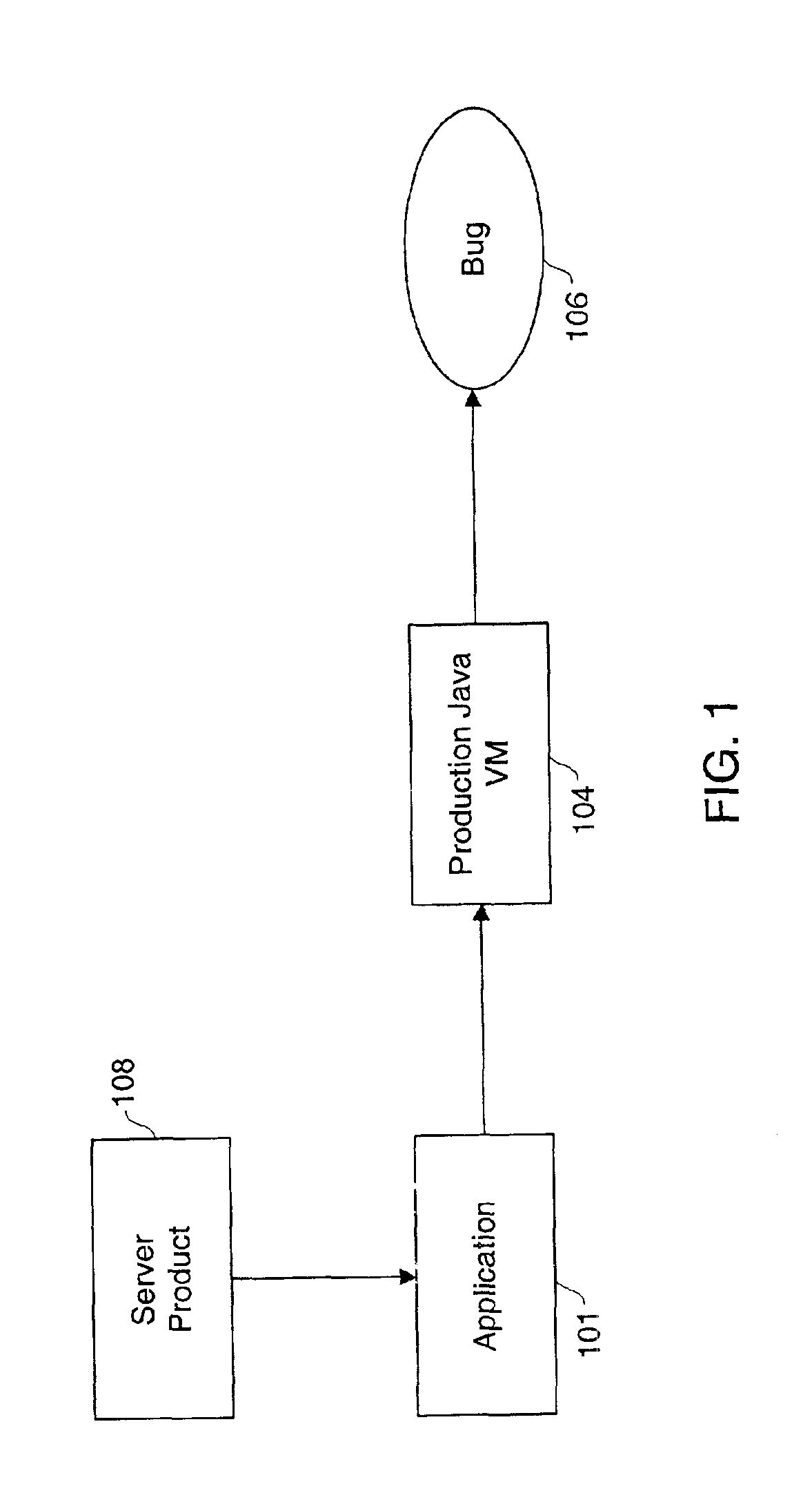 Software application test coverage analyzer