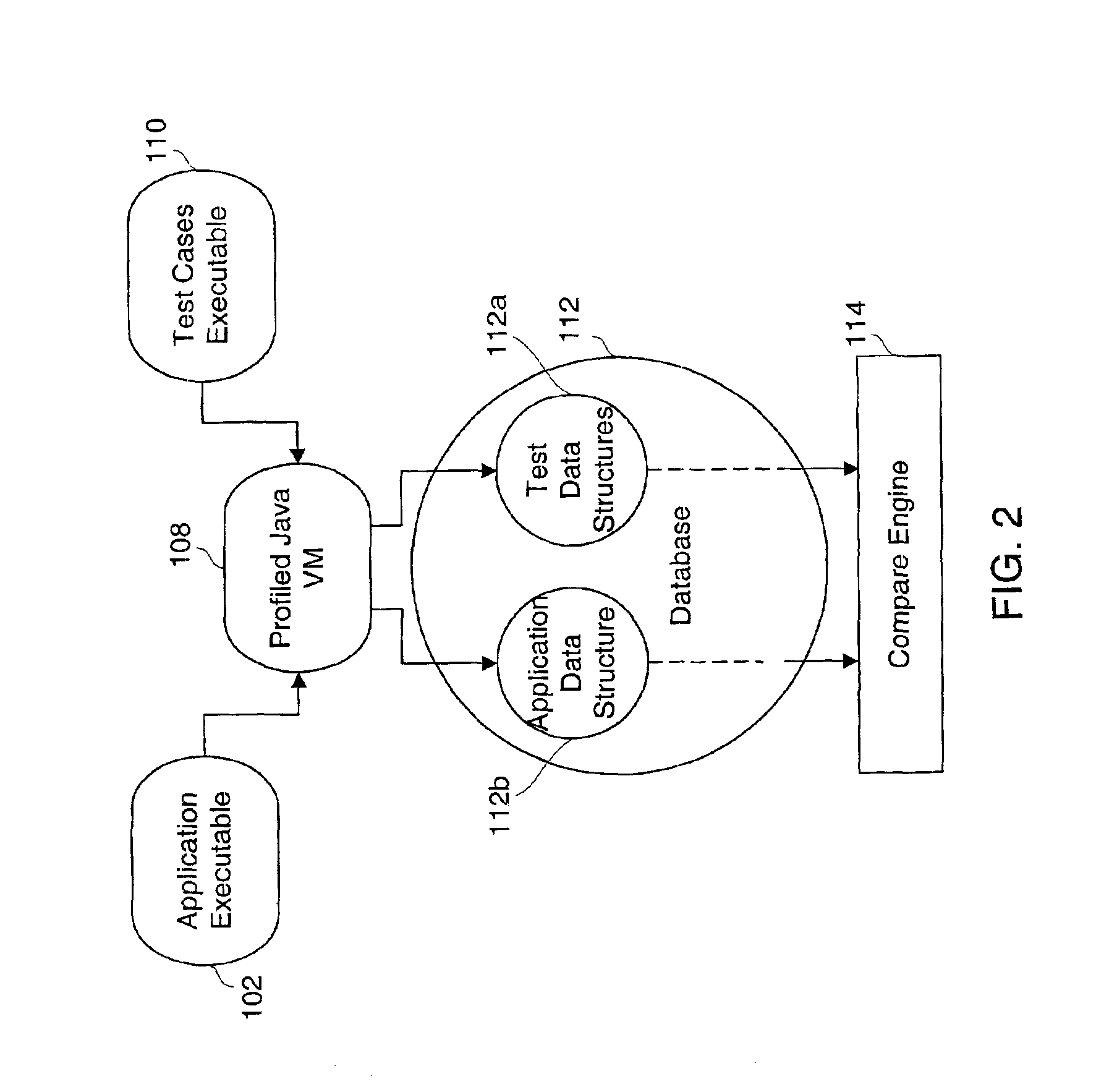 Software application test coverage analyzer